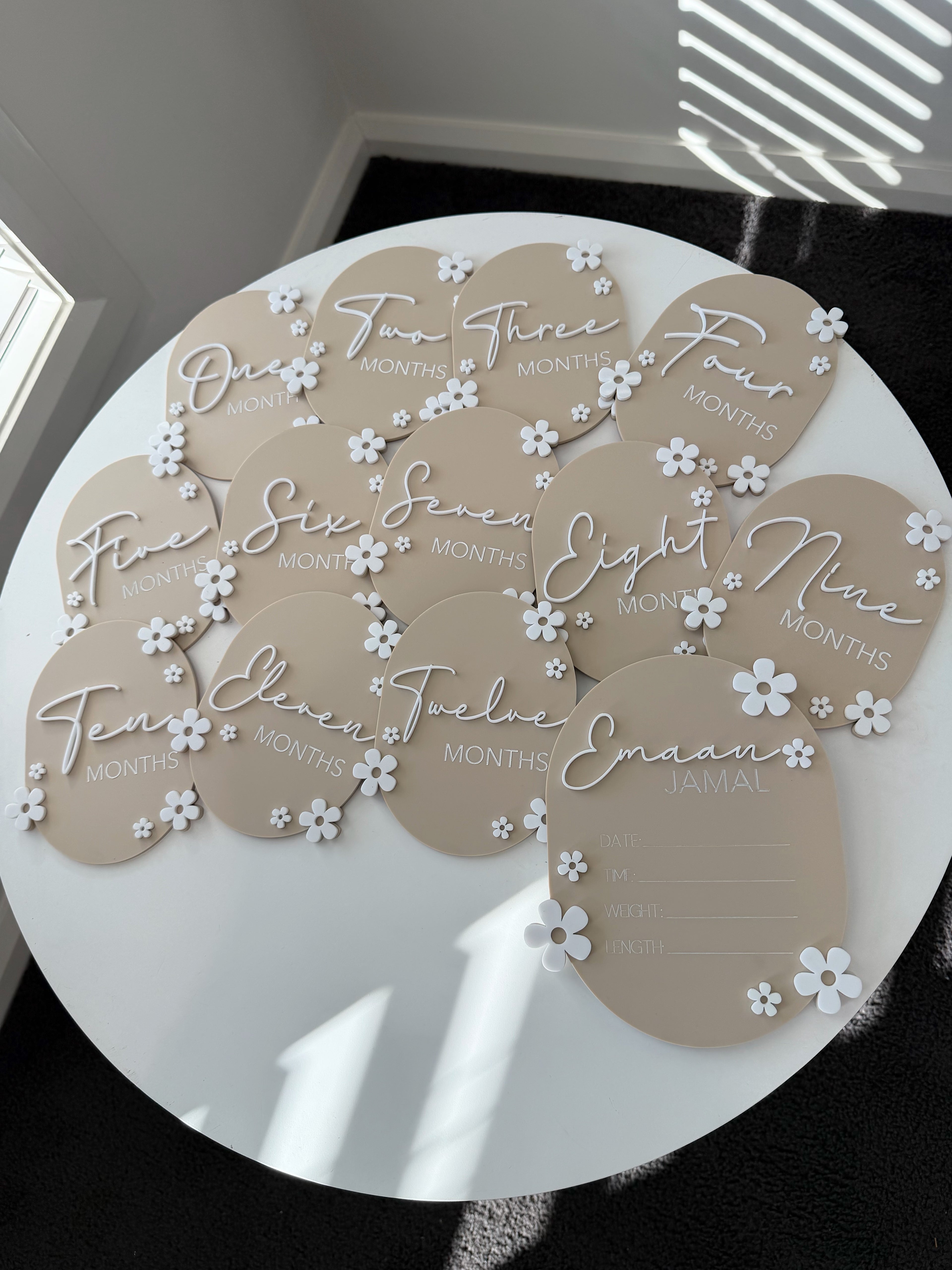 Floral milestone set