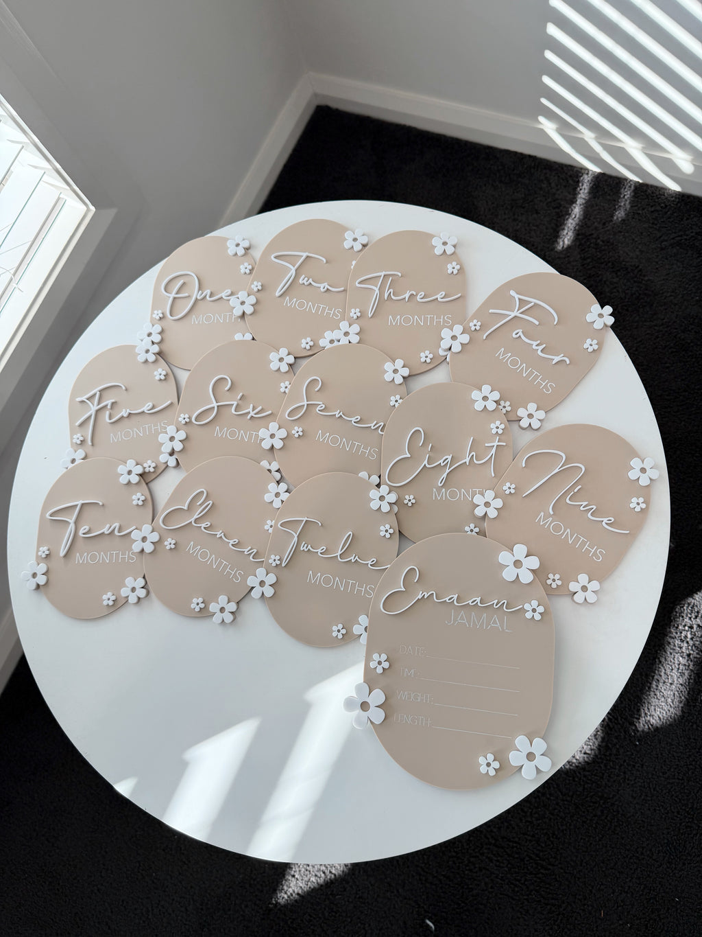 Floral milestone set