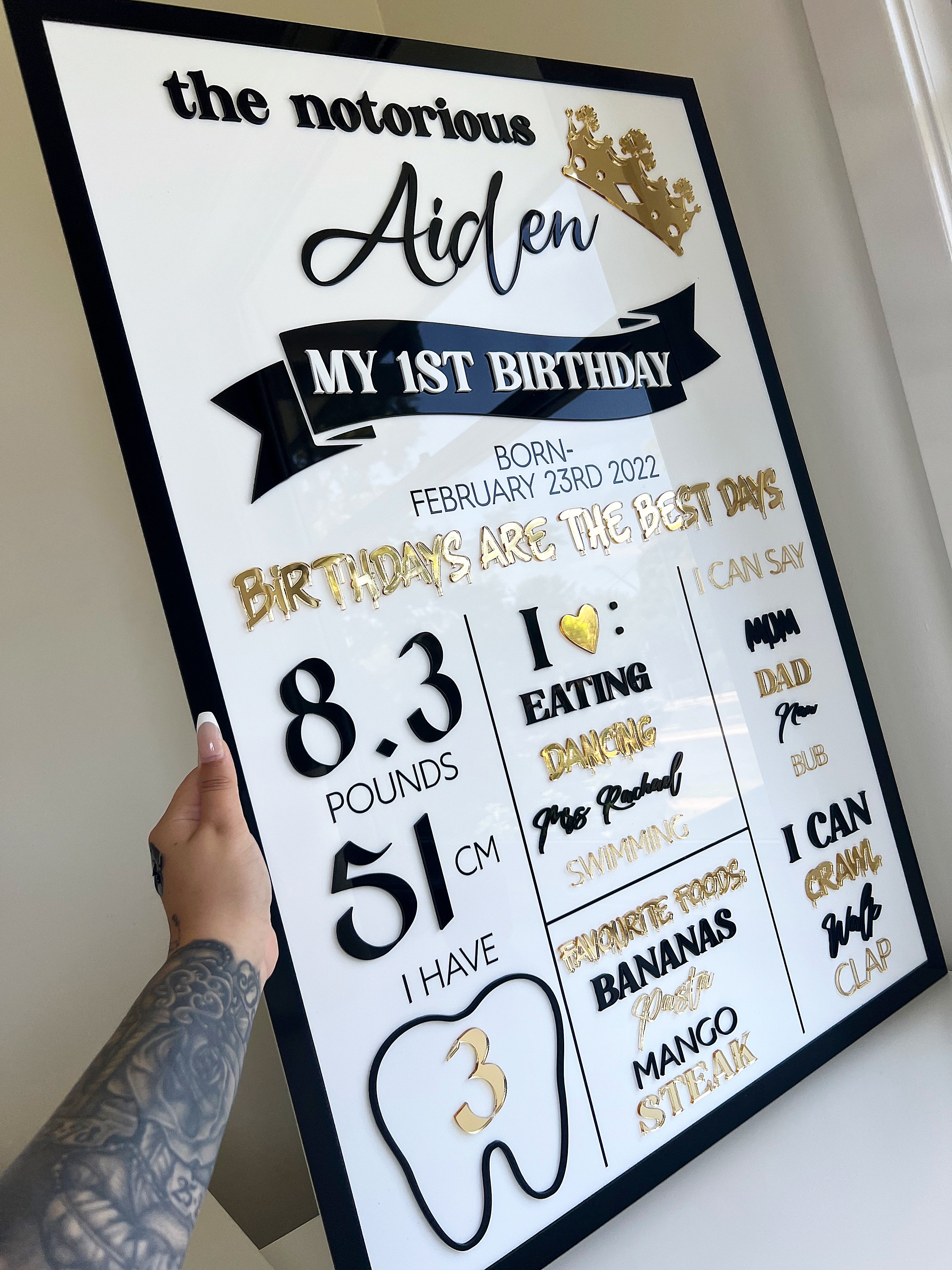 A1 Milestone Board