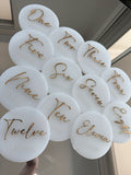 Milestone discs (no announcement)